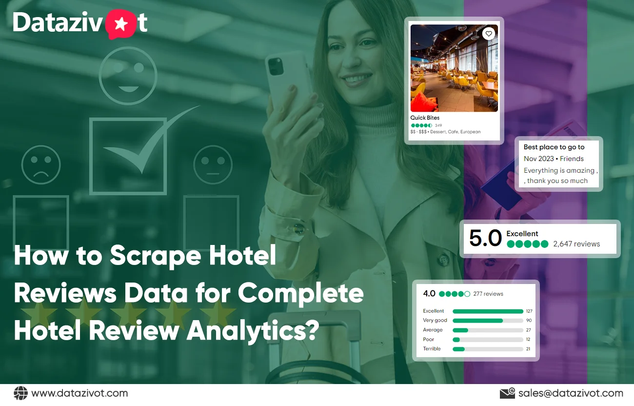 How-to-Scrape-Hotel-Reviews-Data-for-Complete-Hotel-Review-Analytics